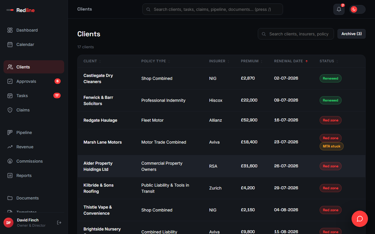 The client table, sorted by renewal urgency